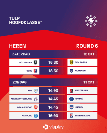Wedstrijdschema Men round6