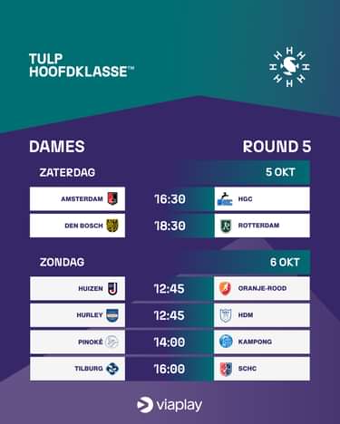 Wedstrijdschema Women round5