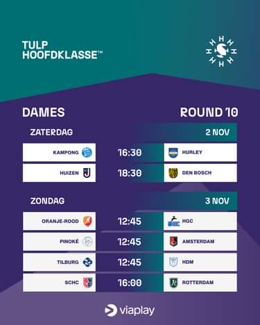 Wedstrijdschema Women round10