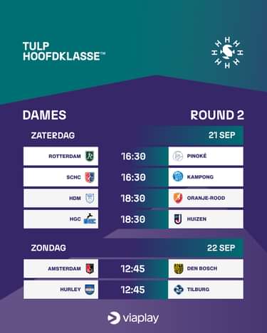 Wedstrijdschema Women round2