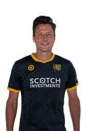 10 Gijs Campbell