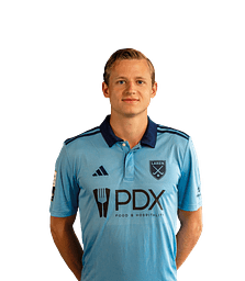Luke Friedrich 14