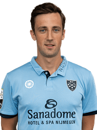 Luc de Rooij
