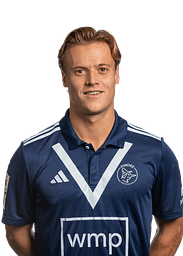 Joep troost 13